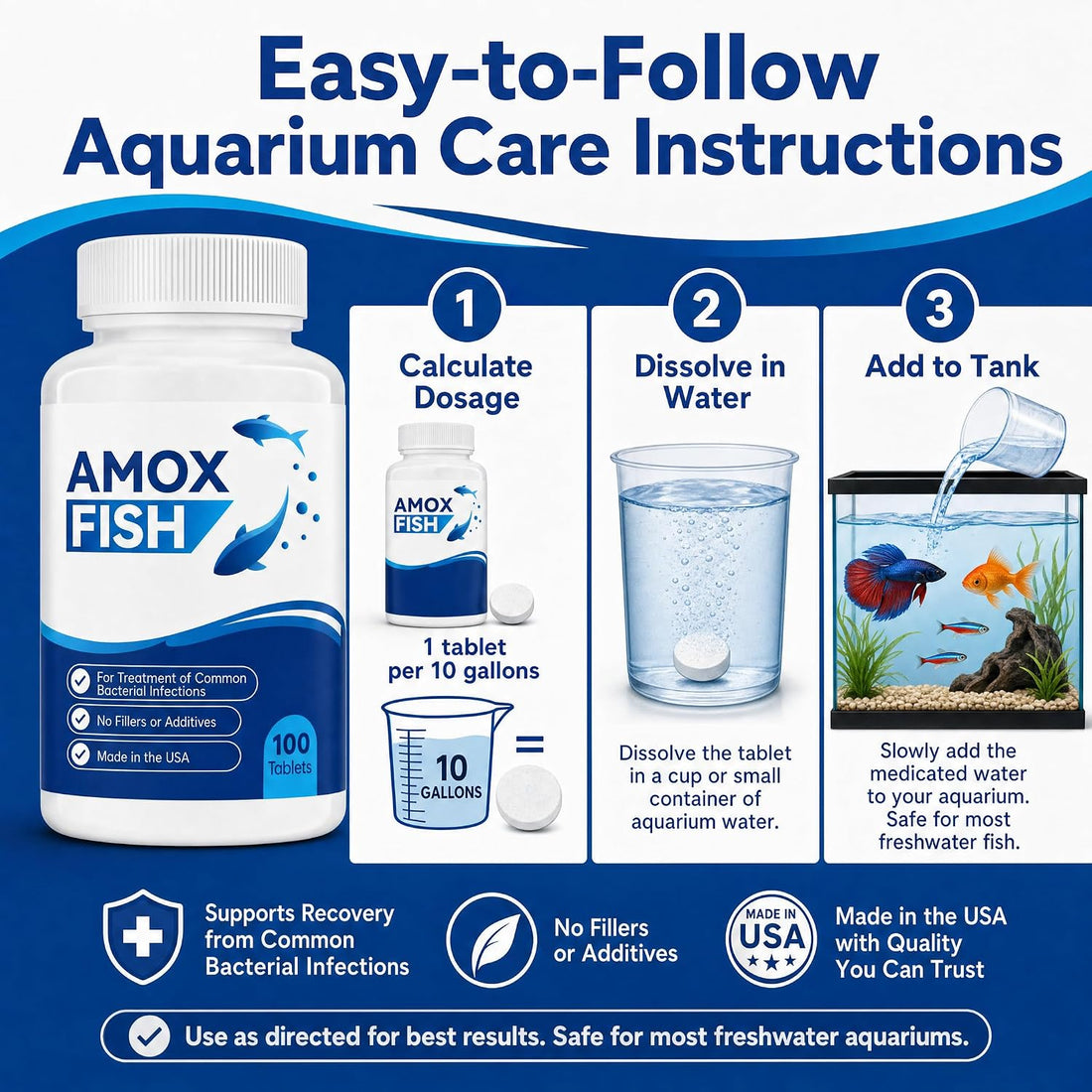 Aquarium Fish Care, Emergency Fish Tank Supply, 250mg, 50 Counts