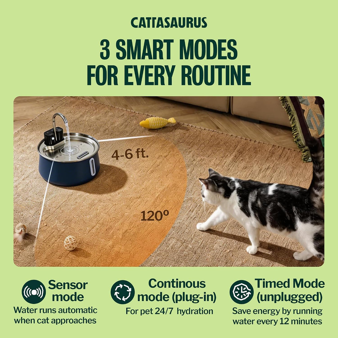 Cattasaurus 135oz Wireless Cat Water Fountain