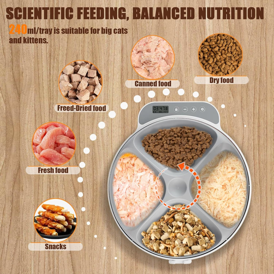 Automatic Wet Food Cat Feeder