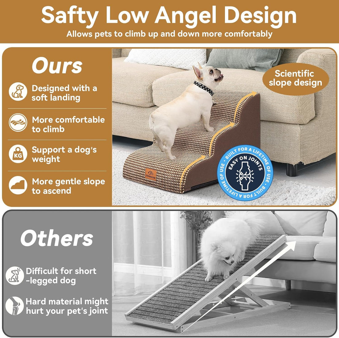 Zerbuger Dog Ramp and Stairs for Bed, Coffee 3 Steps 16" H