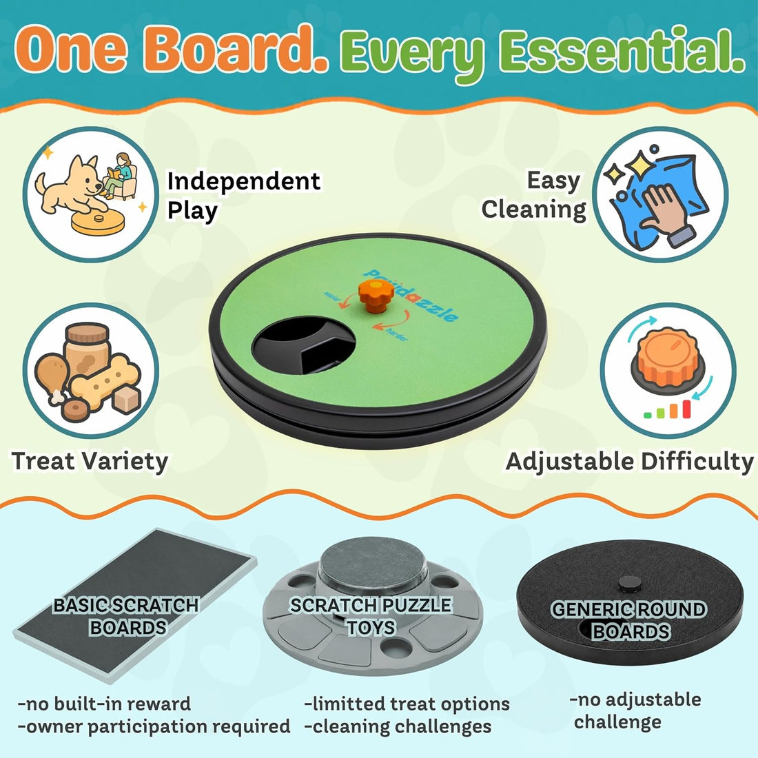 Adjustable Dog Nail Scratch Board with Treat Box