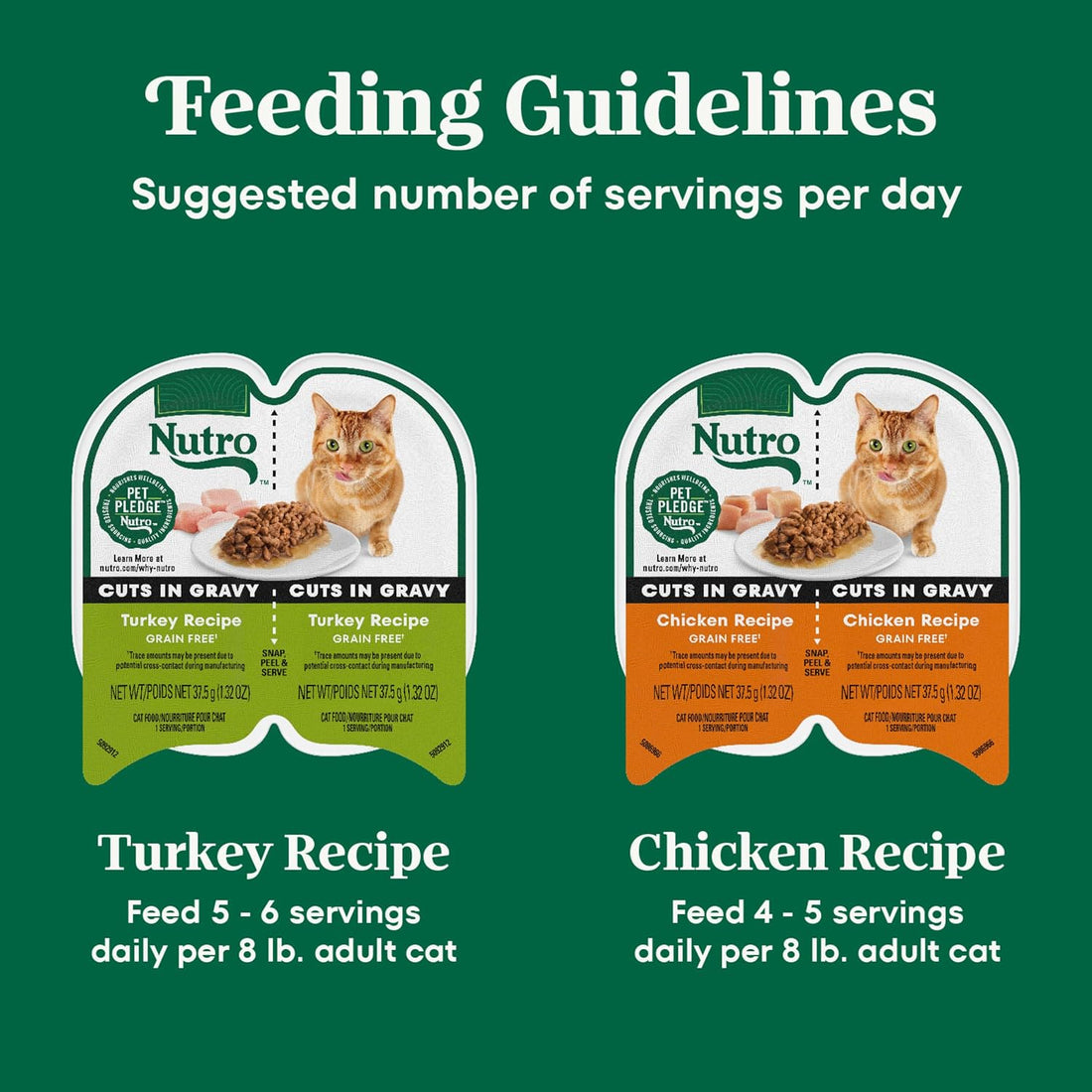 Nutro Perfect Portions Wet Cat Food Gravy Cuts Variety Pack