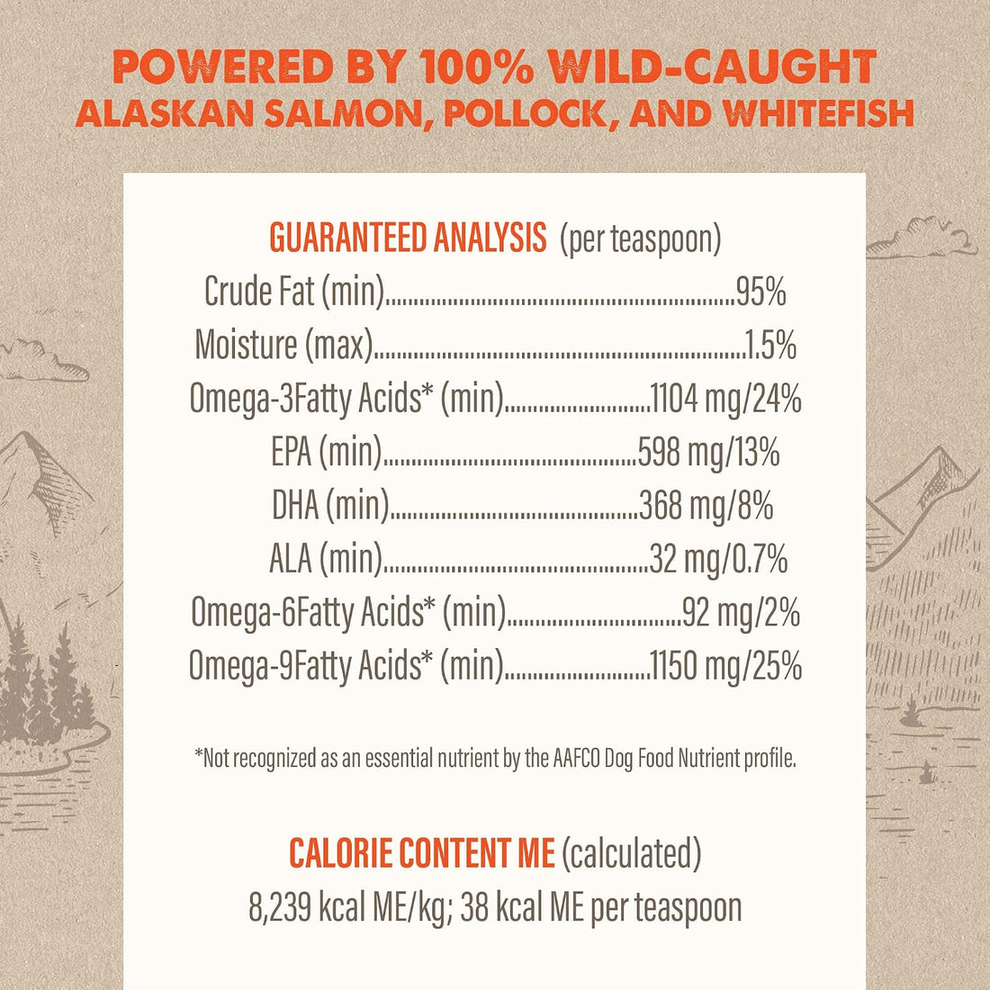 Grizzly Wild Alaskan Salmon Oil Dog Food Supplement Omega 3 Fatty