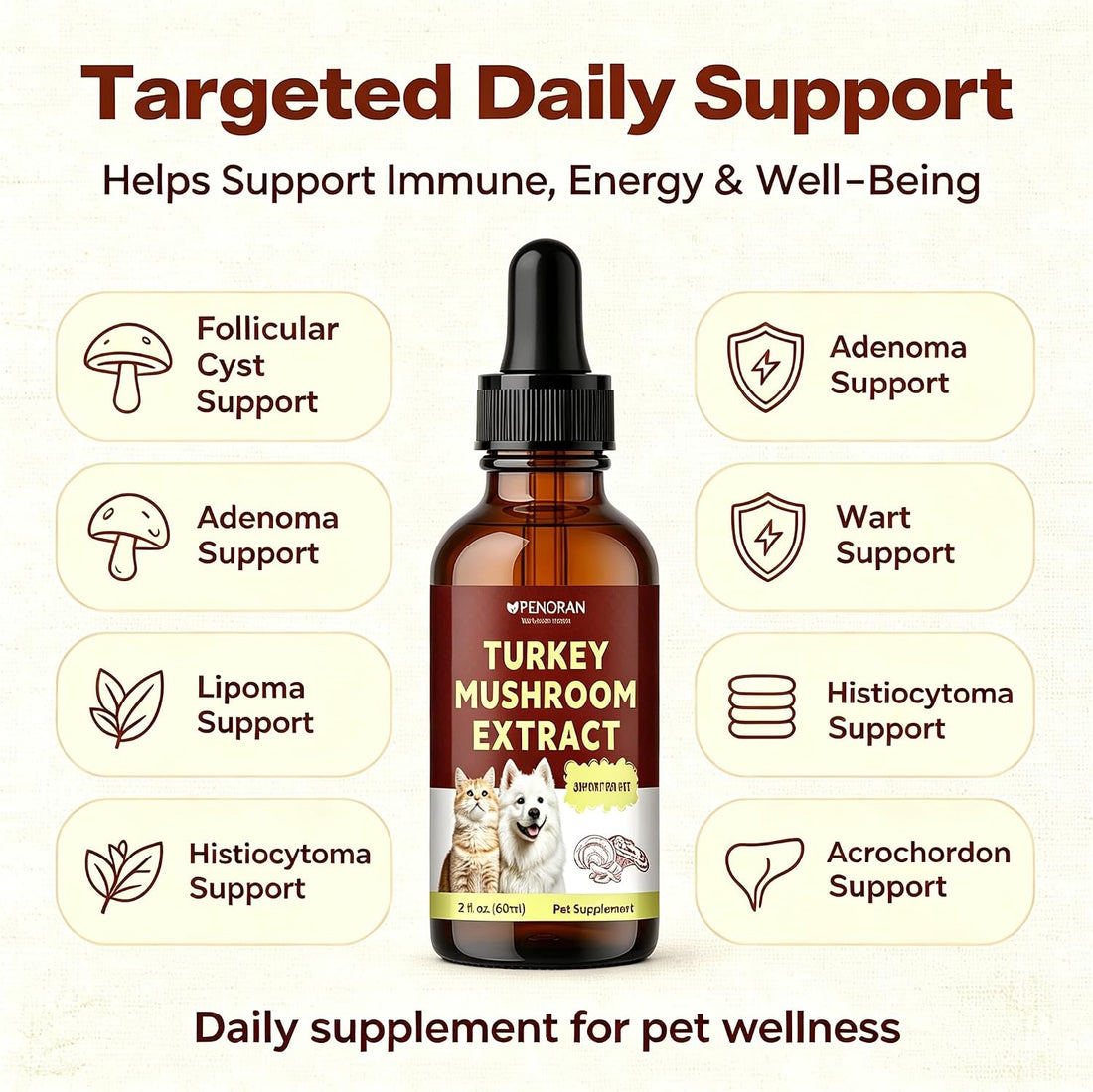 PENORAN Turkey Tail Mushroom Extract Drops for Dogs & Cats, Lipoma