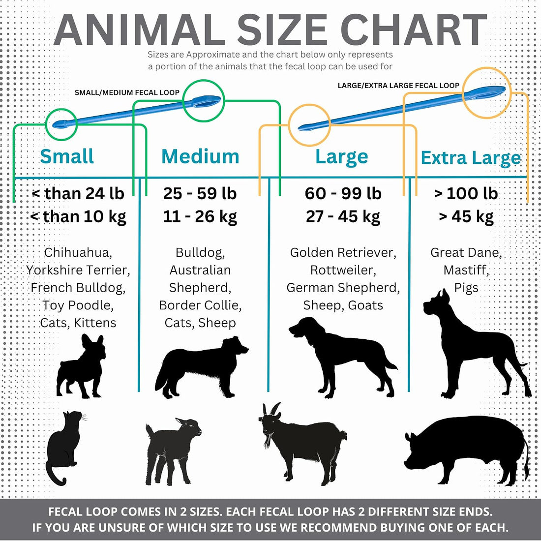 Fecal Loop for Small and Medium Animals