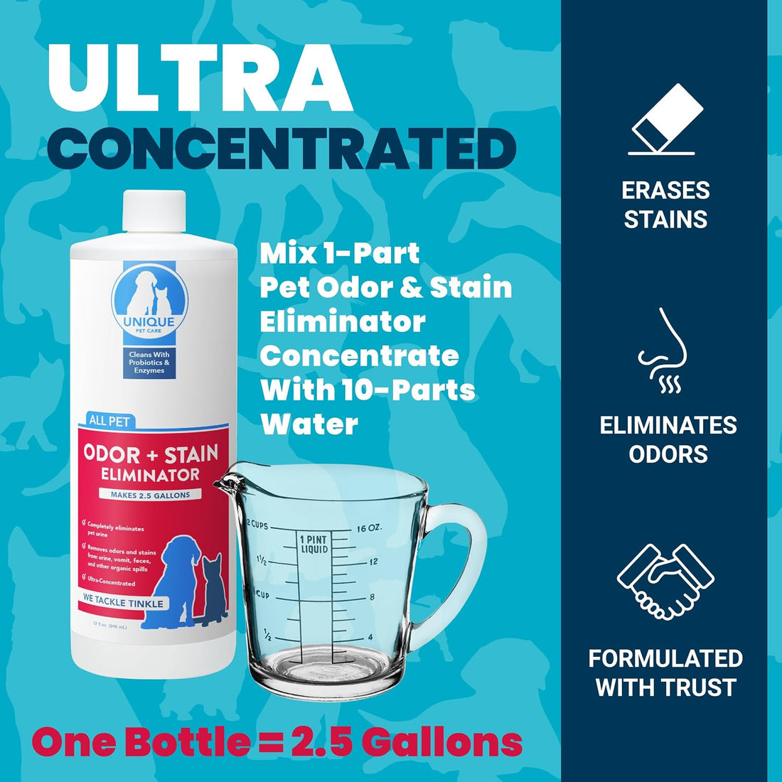 Unique Pet Odor and Stain Eliminator Liquid Concentrate