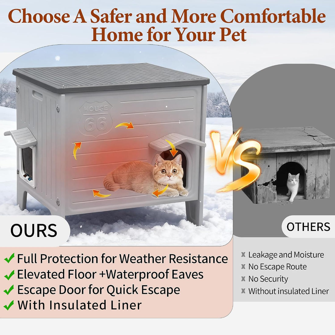 Insulated Cat House Outdoor Weatherproof Plastic Cats Houses