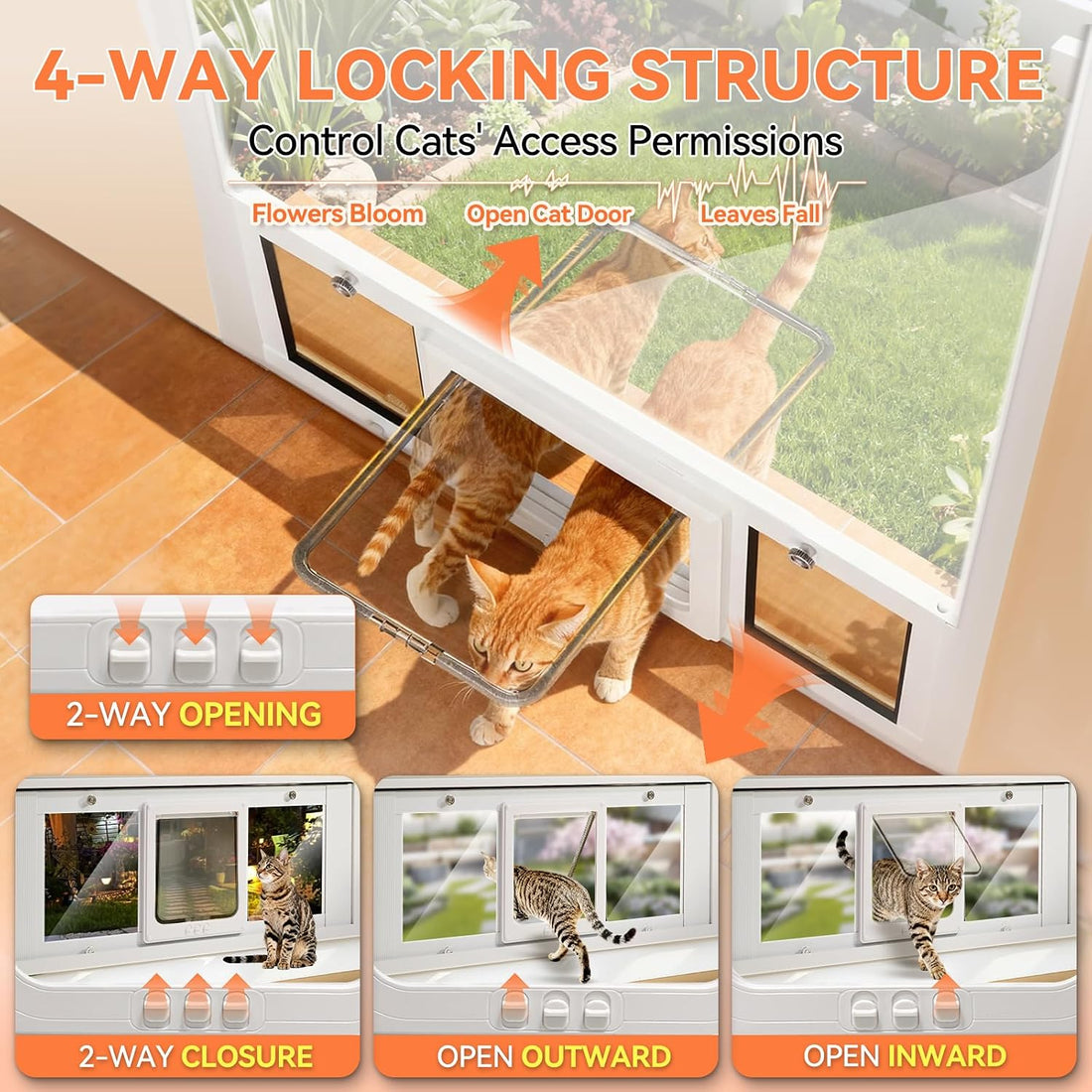LIBBEPET Cat Door for Window, Adjustable Window Width 31"-36", Large