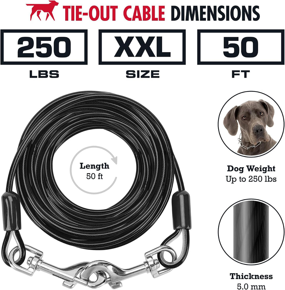Tuff Pupper Dog Tie Out Cable