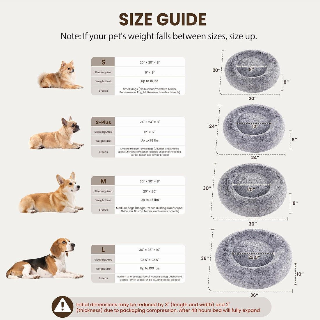Donut Dog Bed Medium Size Dog, Round Cat Beds for Small Dogs