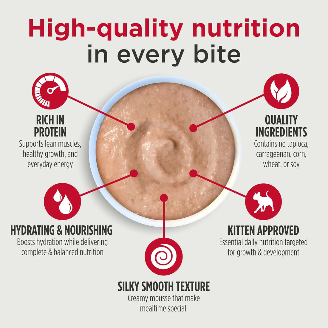 Nulo Wet Kitten Food, Silky Mousse, Variety Pack, 1.75 oz x 12