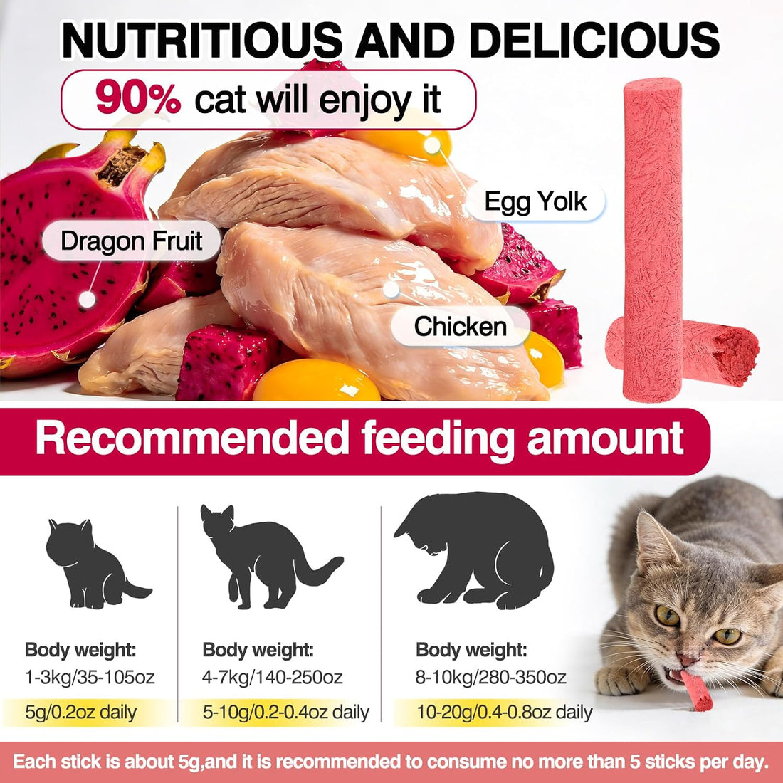 Packsy 100g/3.52oz Freeze-Dried Chicken & Dragon Fruit Sticks