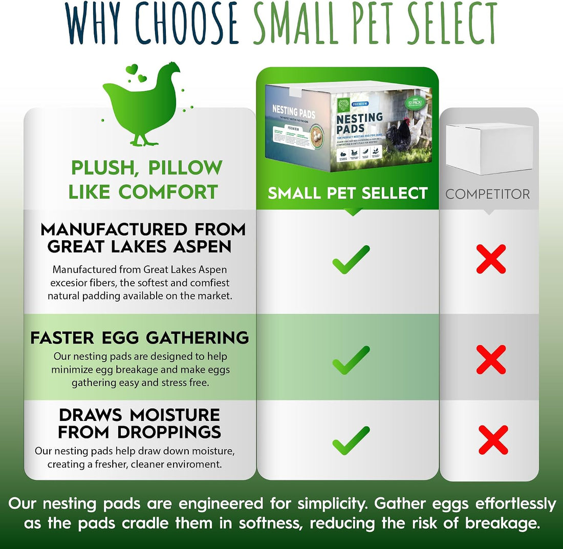 Small Pet Select Chicken Nesting Pads for Hens, 13x13 in, 12-Pack