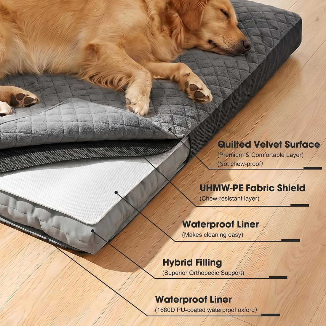 GASUR Indestructible Chew-Proof Dog Bed for Large Dogs