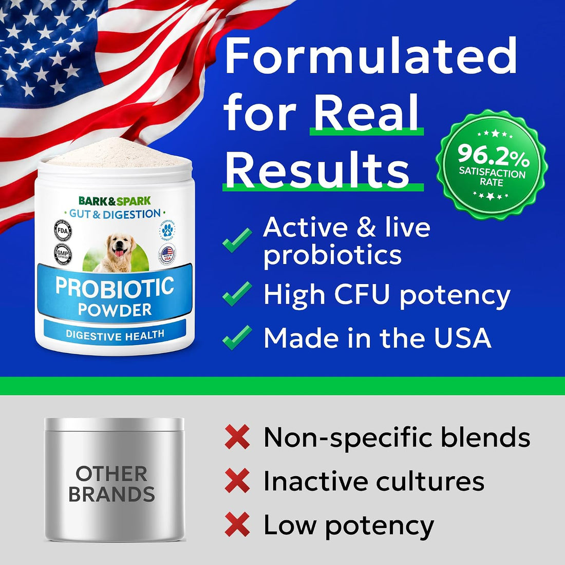 BARK&SPARK Dog Probiotics Powder — Advanced Vet-Formulated Formula