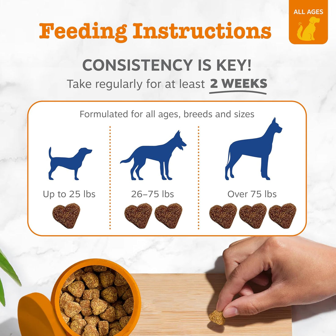 Zesty Paws Dog Multivitamin, Chewable Dog Vitamins and Supplements