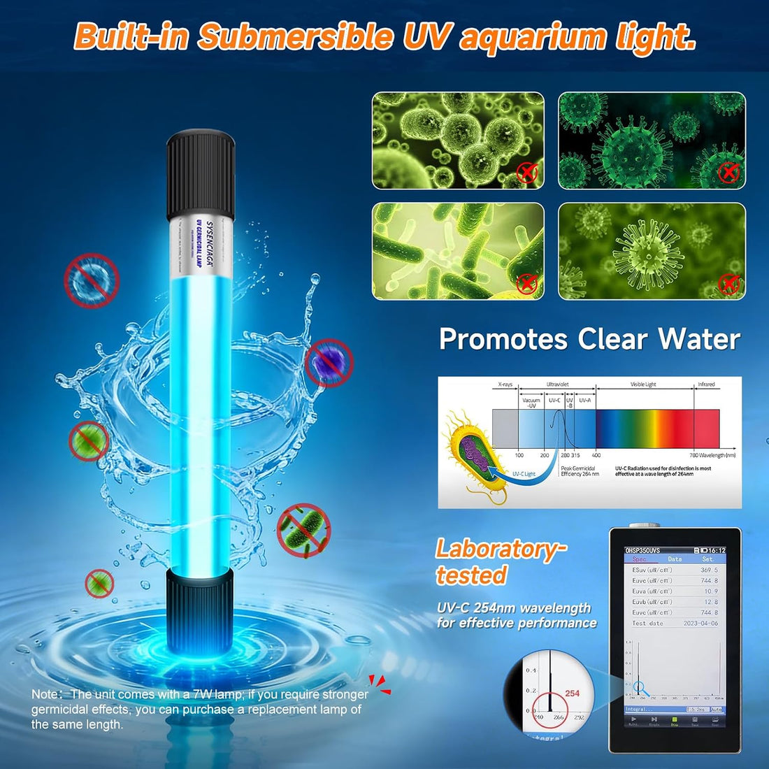 25W UV Aquarium Filter, 200 GPH Pump with Timer for 20-75 Gal Tanks