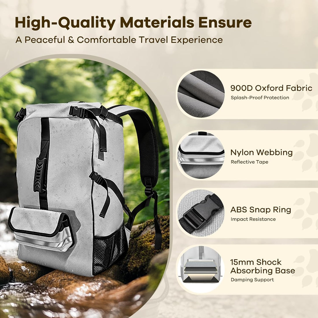 Dog Carrier Backpack, Ventilated Mesh Dog Carrier with Built-in Leash