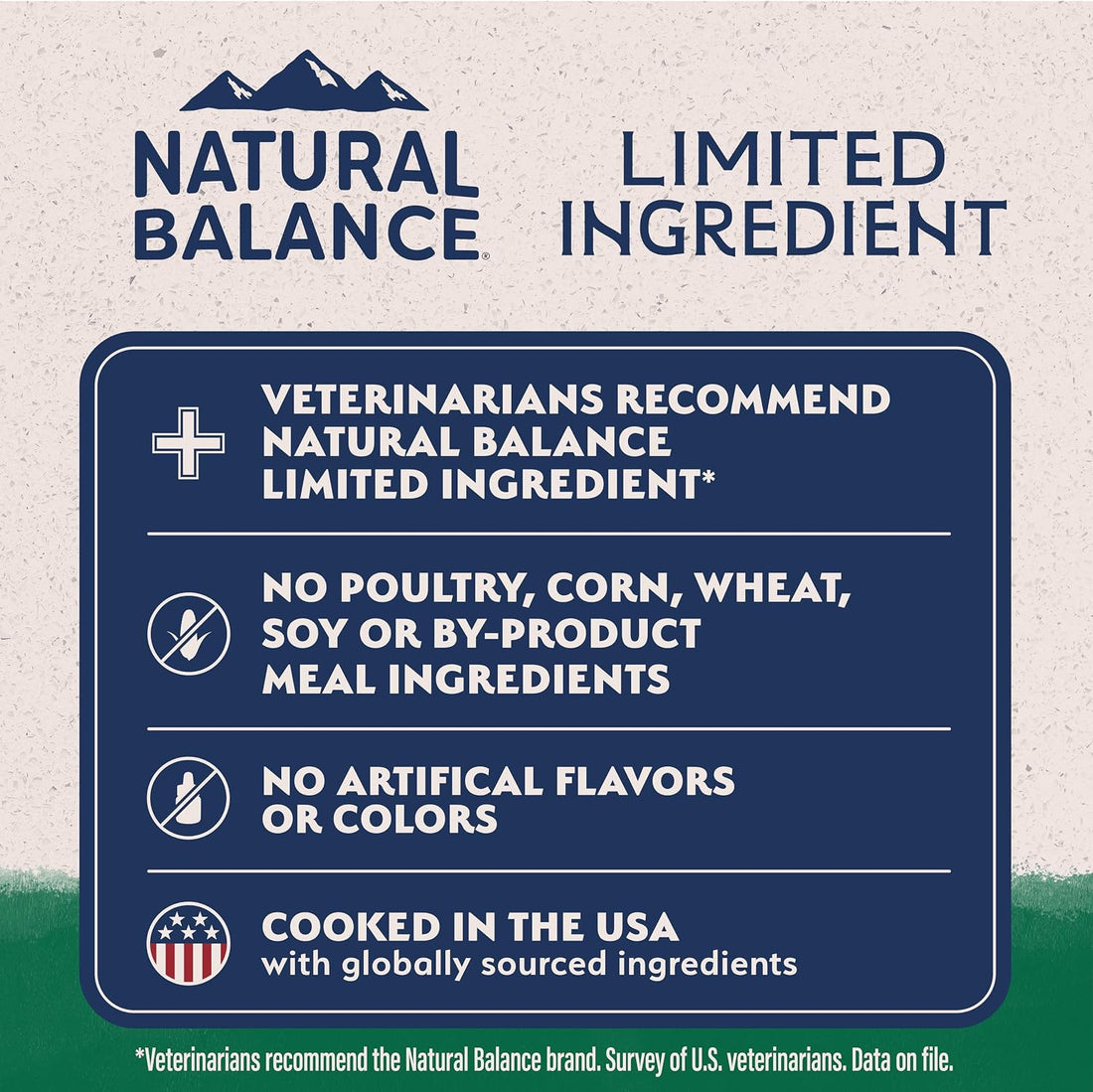 Natural Balance Limited Ingredient, Lamb & Brown Rice, 26 lb