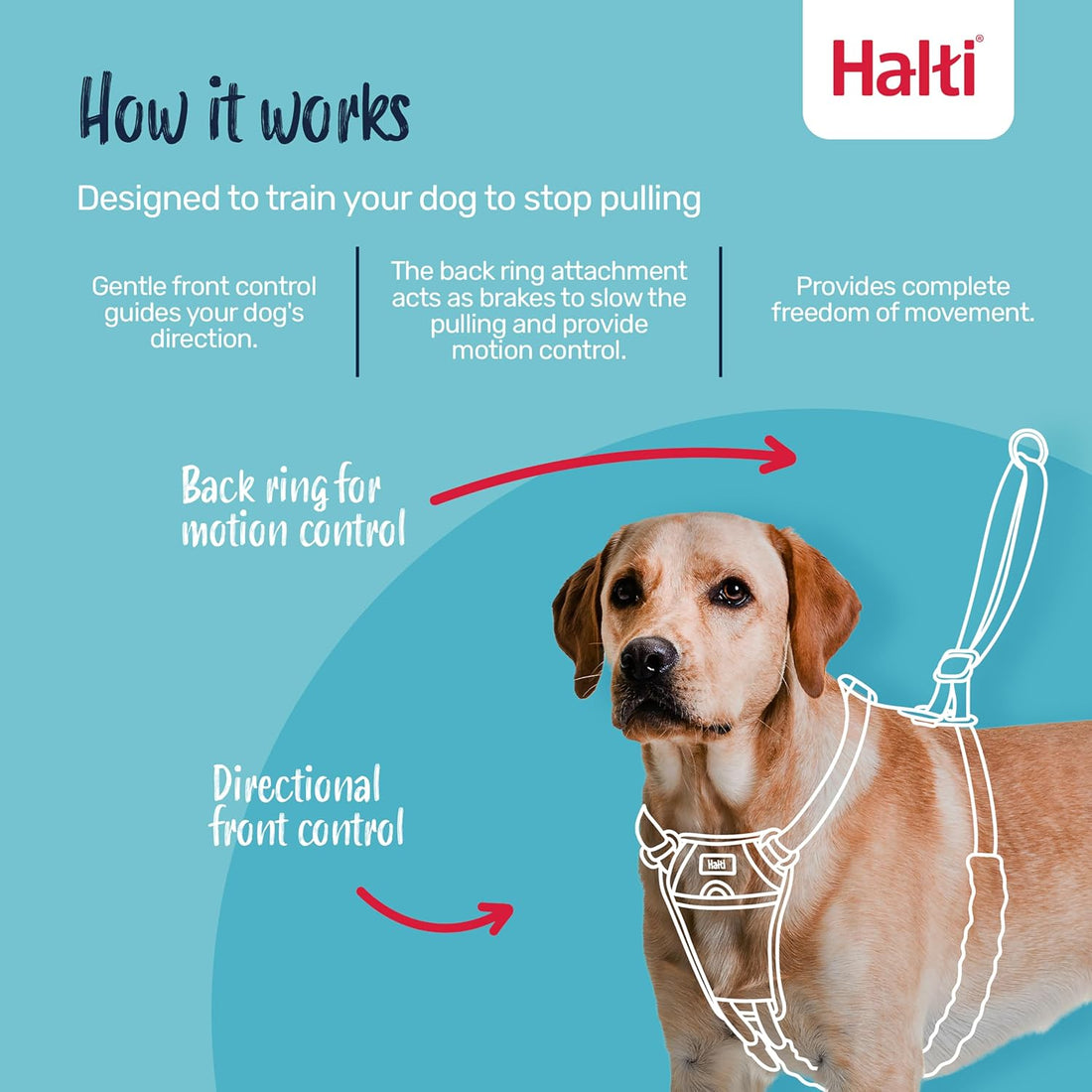 Halti No Pull Dog Harness | Size L, Black
