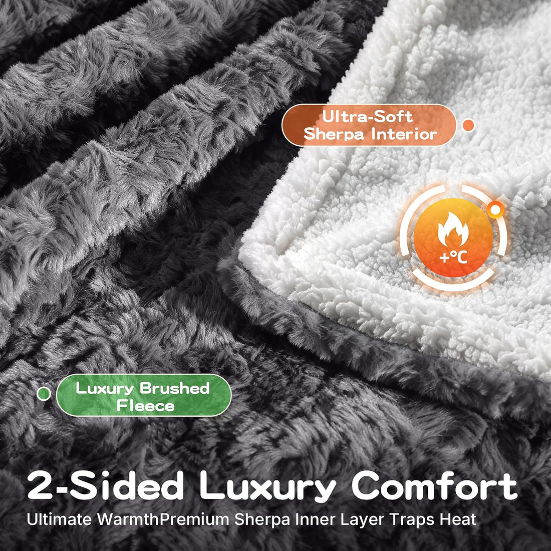 Cat Blanket for Indoor Cats, Soft Faux Fur & Sherpa
