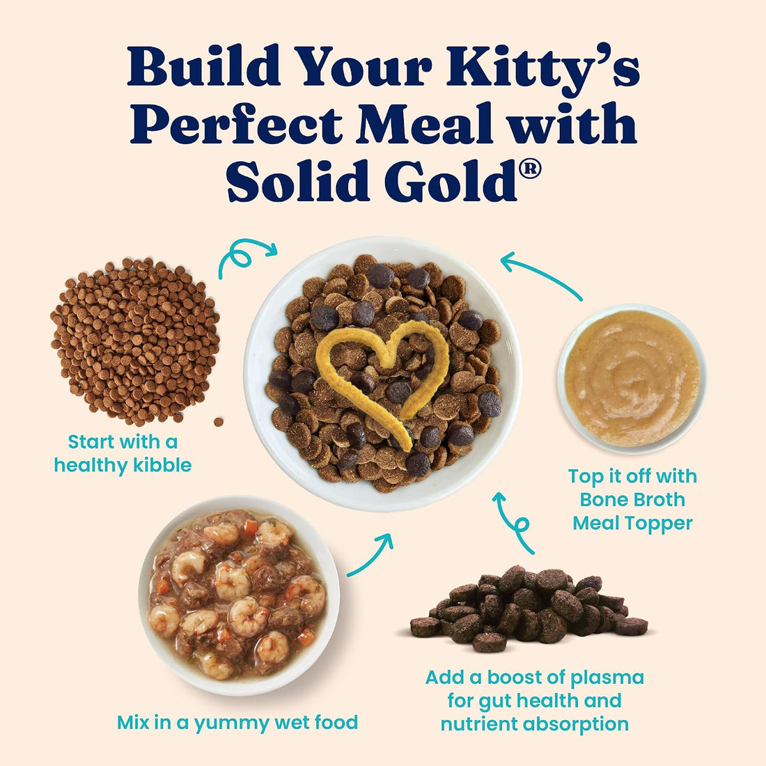 Solid Gold Bone Broth Cat Food Topper, Chicken, Lickable Pouches, 12ct
