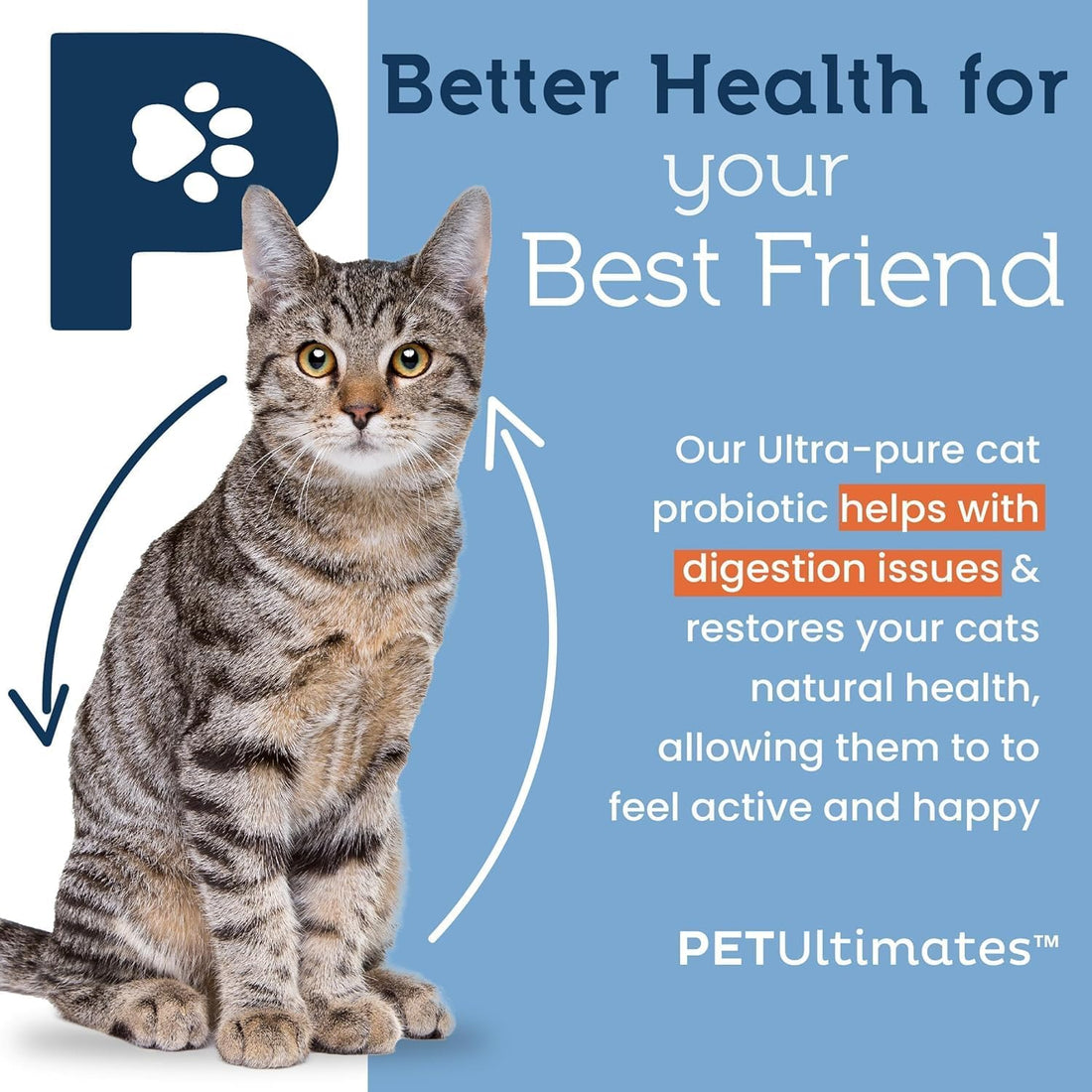Pet Ultimates Probiotics for Cats – 20-Species Cat Probiotic Powder