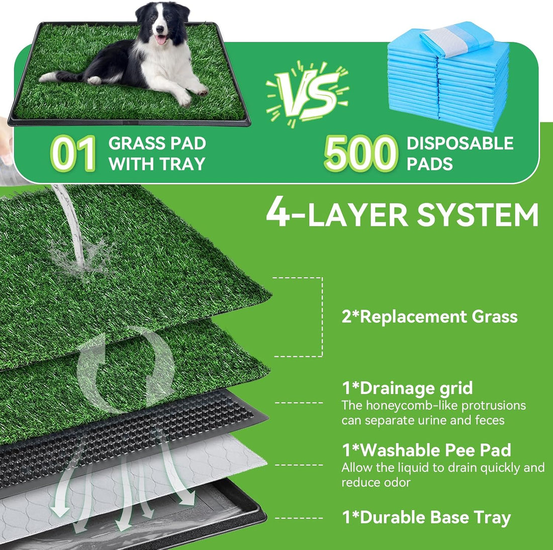 Dog Grass Pad with Tray,23.6"x35" Dog Litter Box,Artificial Turf