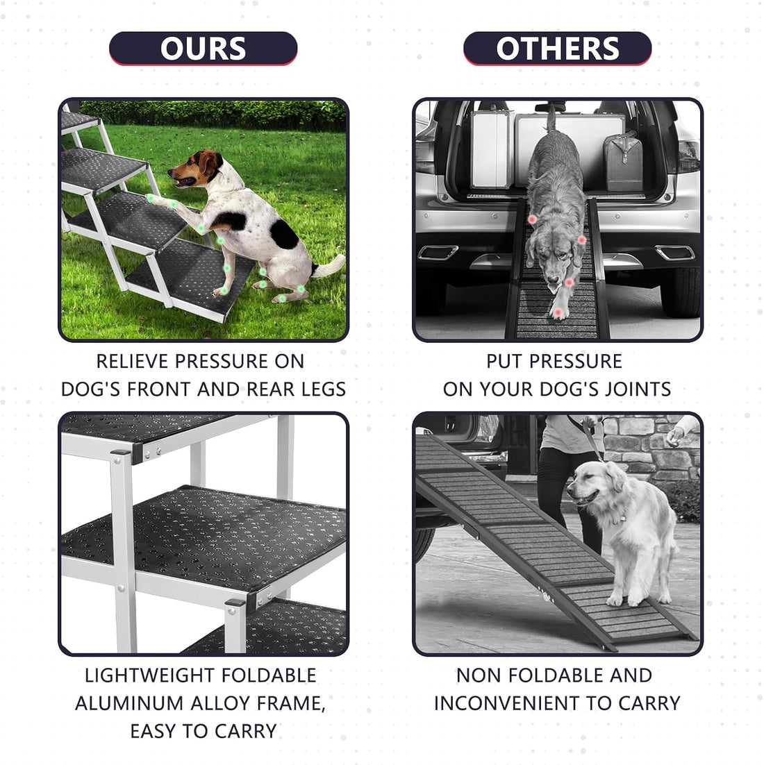 PENSUN Dog Stairs with Nonslip Surface Portable Folding Pet Ramp