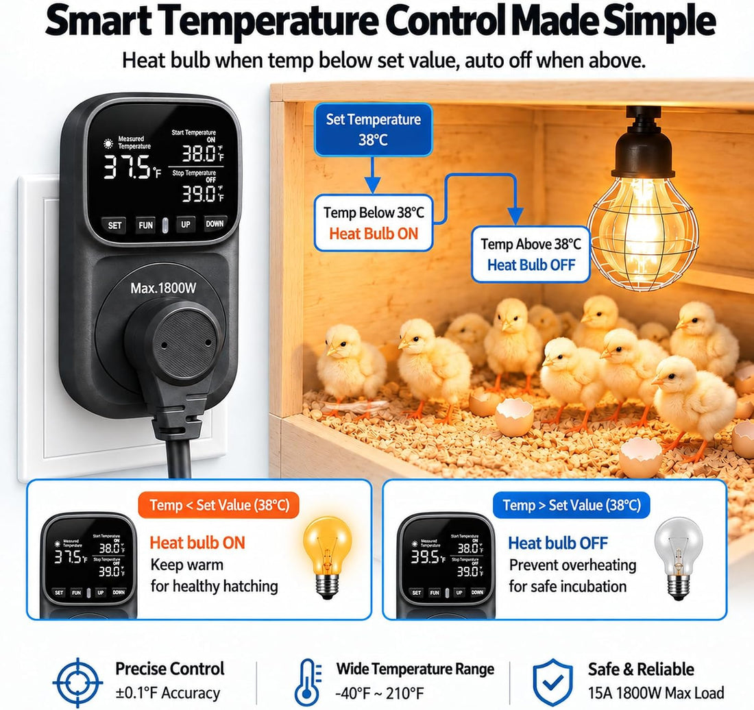 Digital Temperature Controller Outlet 15A/1800W Thermostat