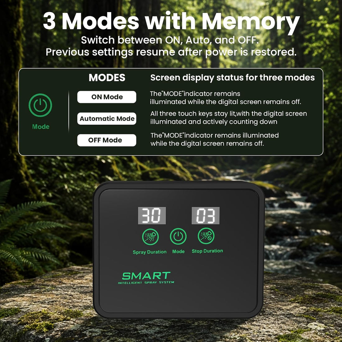Reptile Smart Mister, Reptile Humidifiers Misting System with Timer