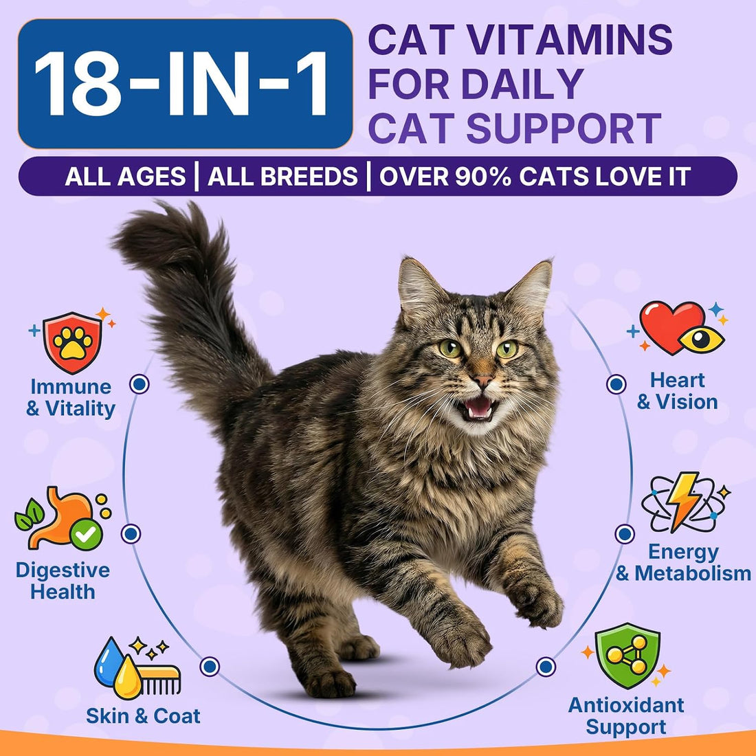 Taurine for Cats Vitamins Treats