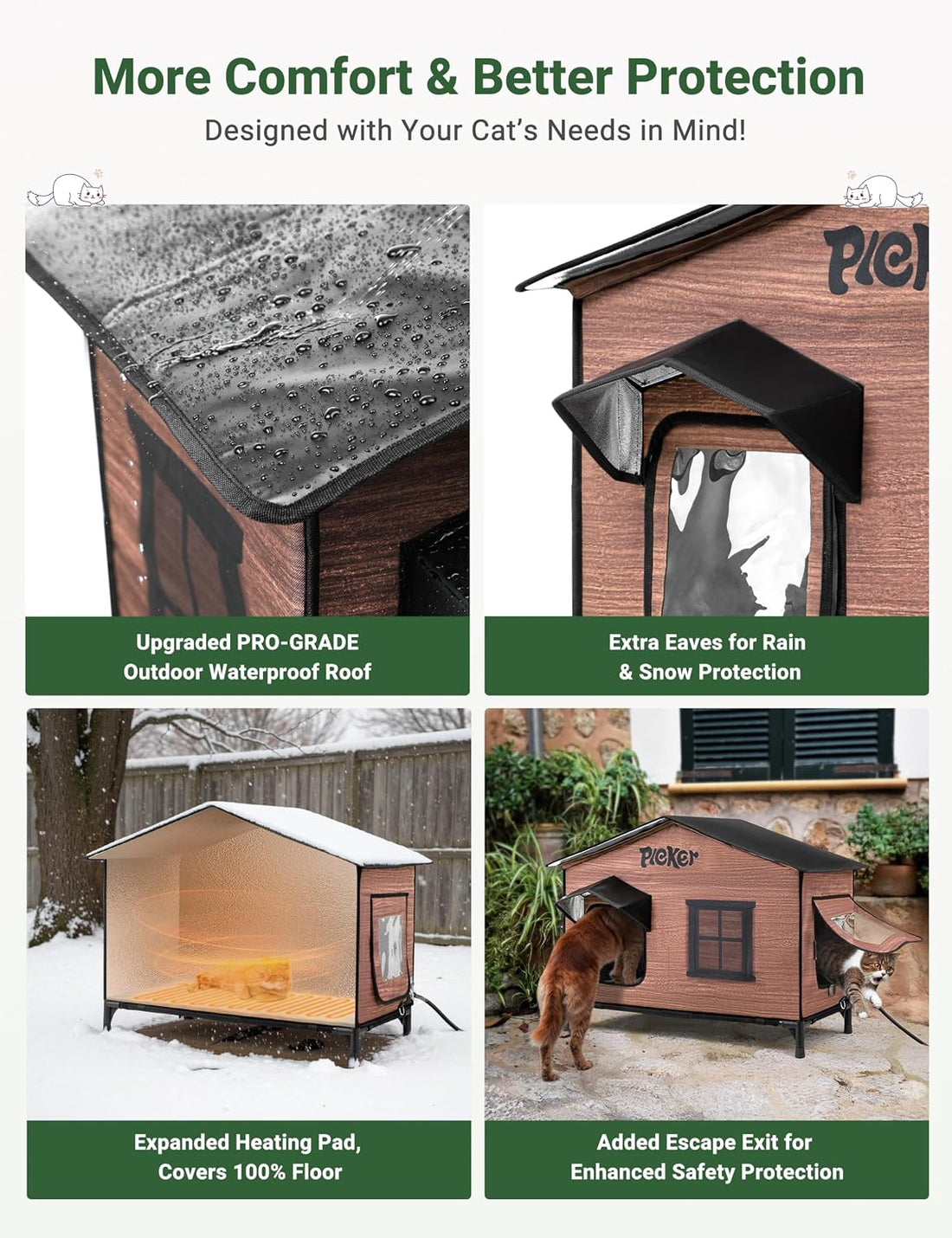 Heated Cat House for Outside