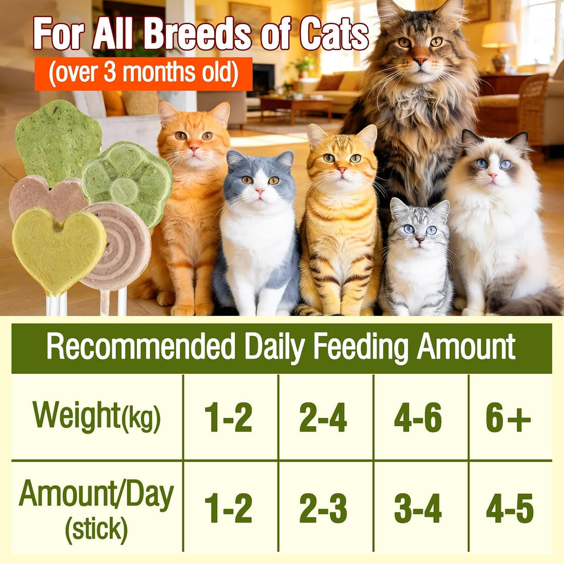 Myfoodog Freeze Dried Cat Treats, Cat Lollipop Treats Cat Grass Treats