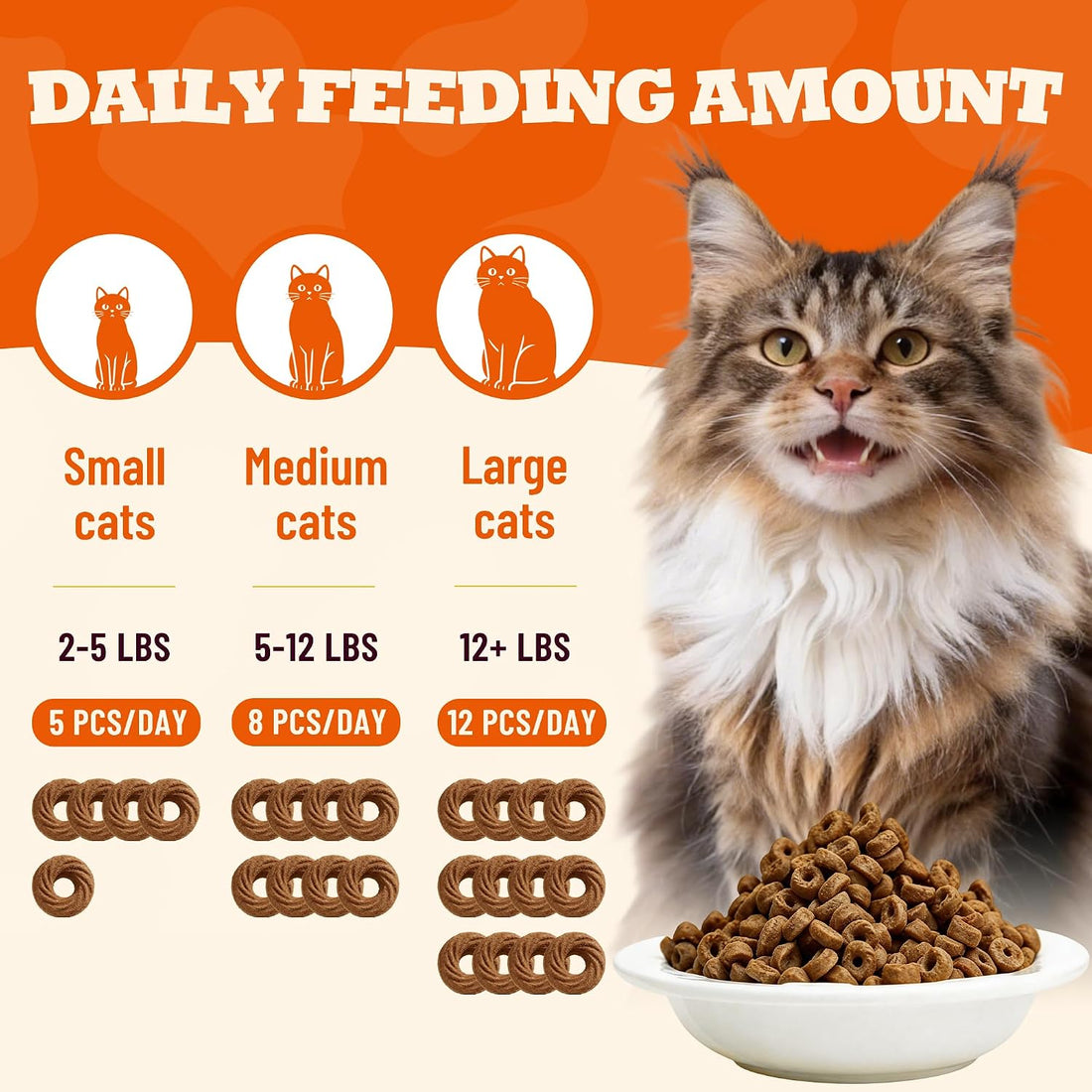 9 oz Hairball Control Treats with Cat Constipation Cat Grass