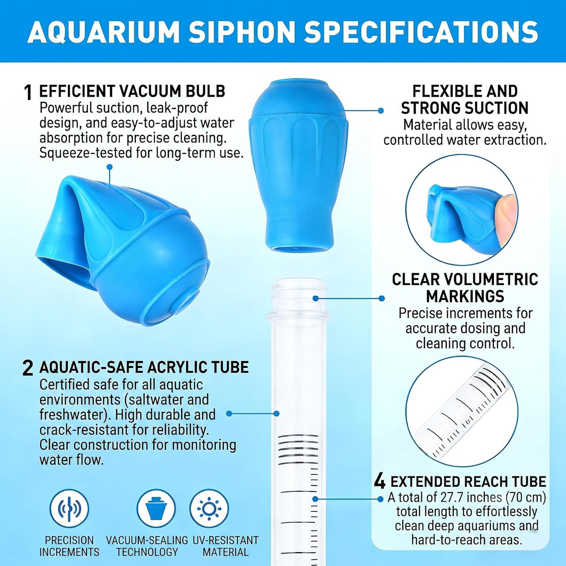 Extra Long Turkey Baster for Aquarium, Fish Tank Cleaning