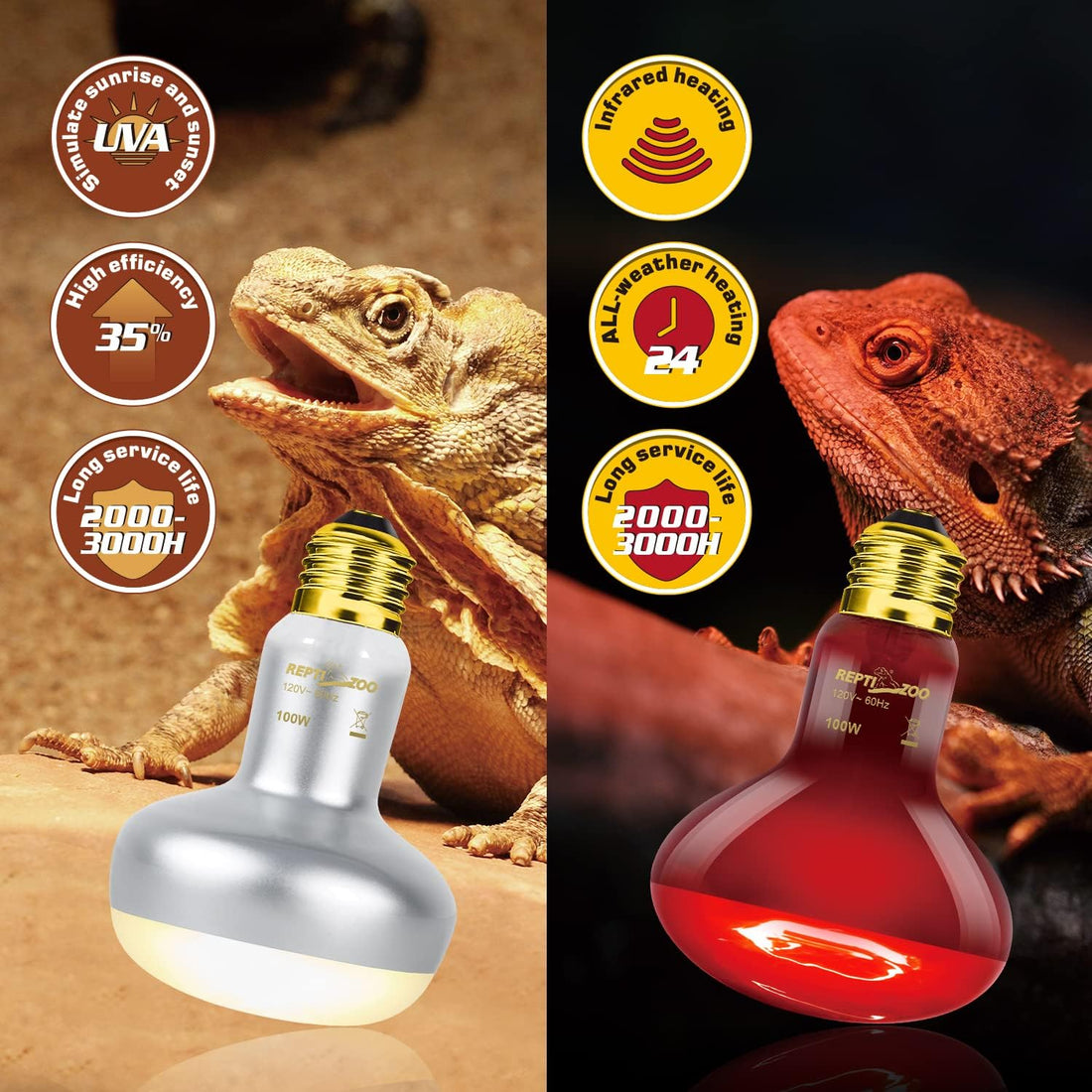 REPTI ZOO 2 Pack 100W Reptile Heat Lamp Bulbs,Upgraded Reptile Day