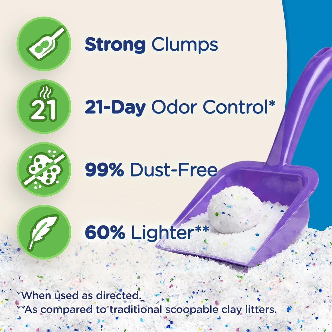 Ultra by Cat's Pride Clumping Micro Crystals Litter, Fragrance Free