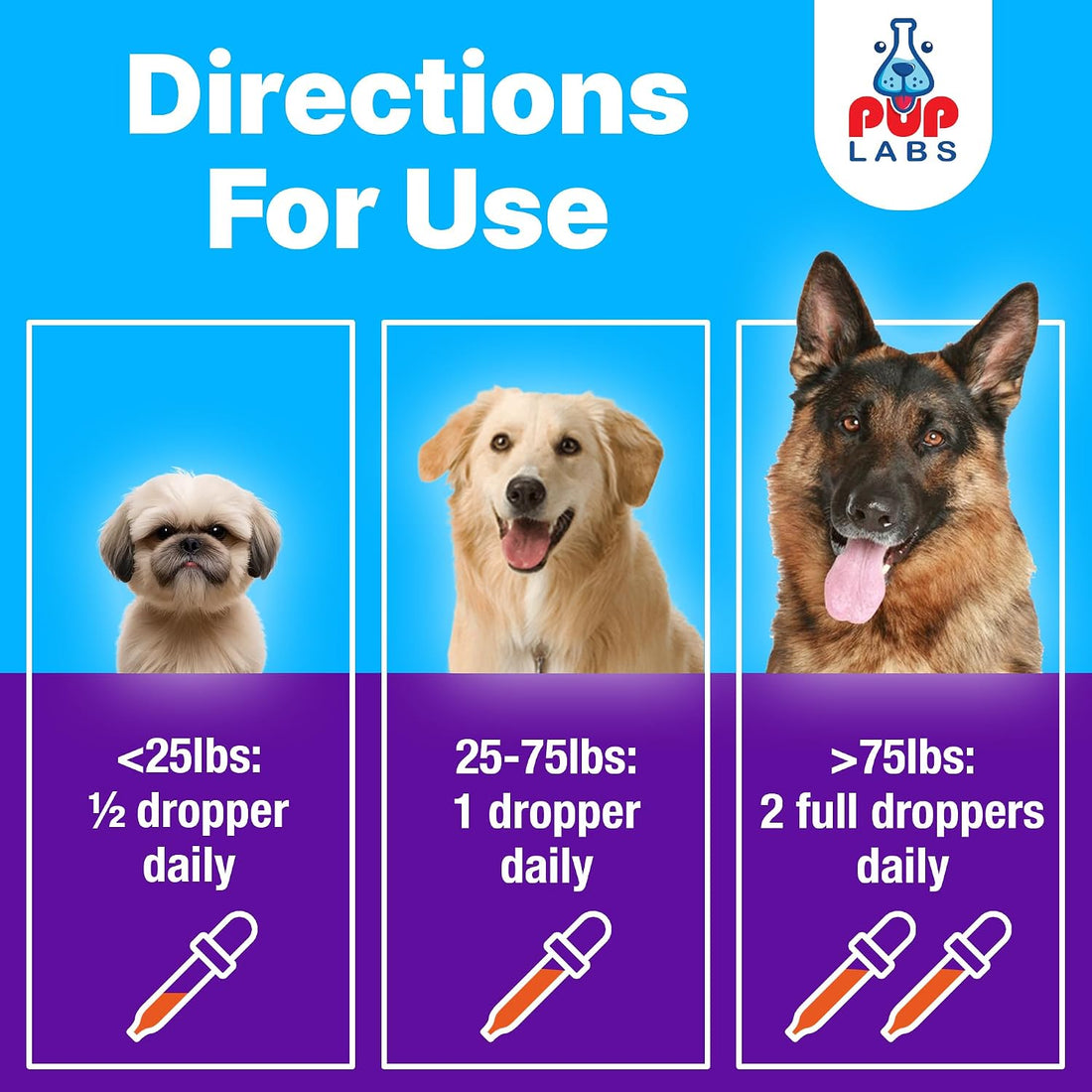 Freedom Joint Drops for Dogs with Hyaluronic Acid, MSM, Glucosamine