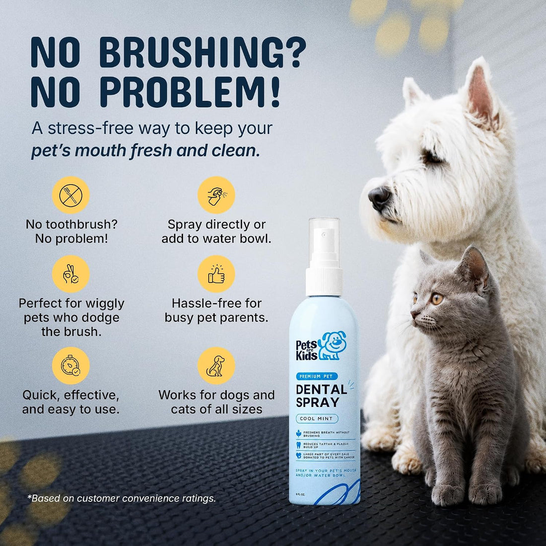 Pets are Kids Dog Dental Spray with Mint Formula Water Additive, 8oz