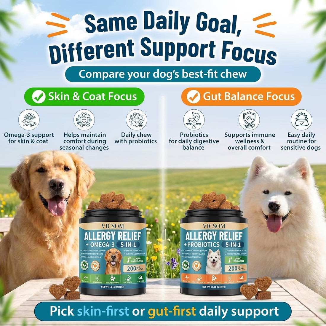 Dog Allergy Chews with Human-Grade Omega 3