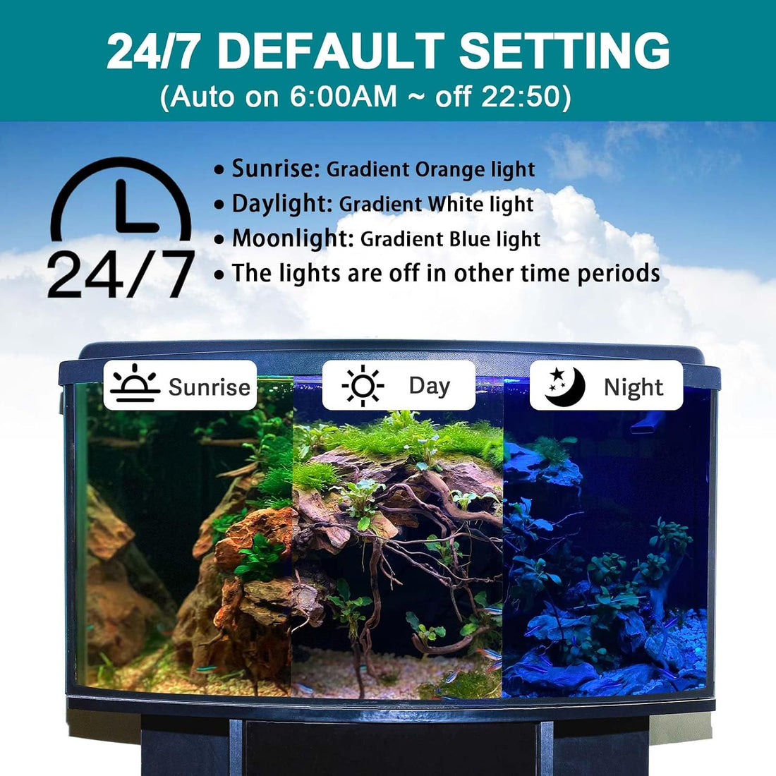 hygger 24/7 Mode Submersible Aquarium LED Light