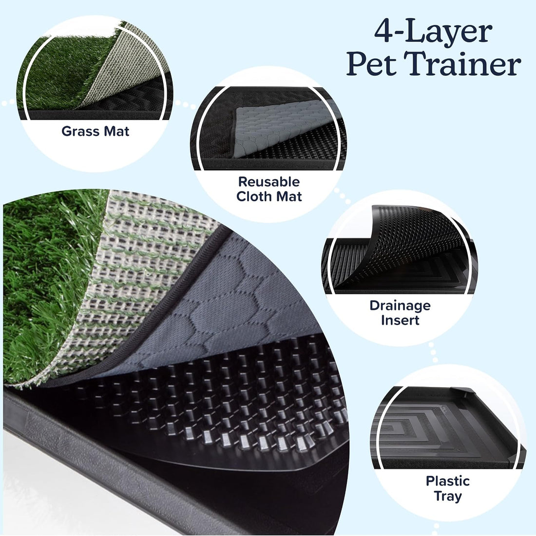 Artificial Grass Puppy Pee Pad for Dogs and Small Pets