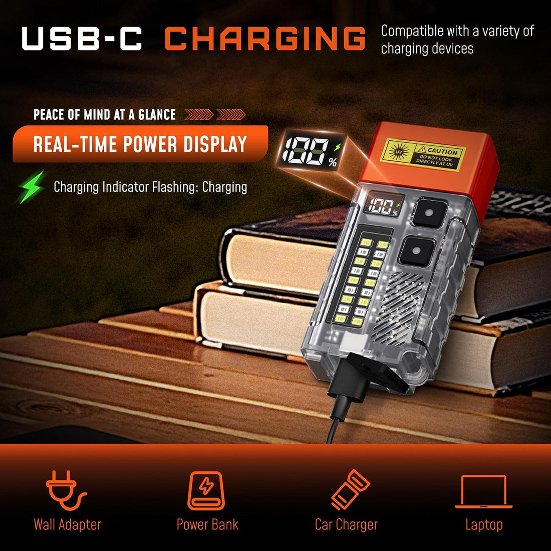 DARKBEAM 365nm UV Flashlight USB-C Black Light with Filter and LCD