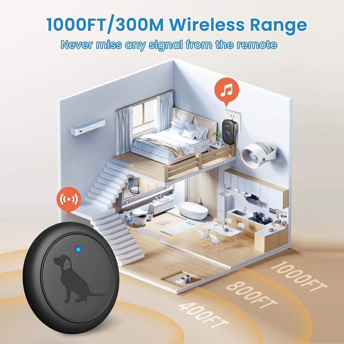 Hathever Add-On Wireless Dog Doorbell Transmitter with Large