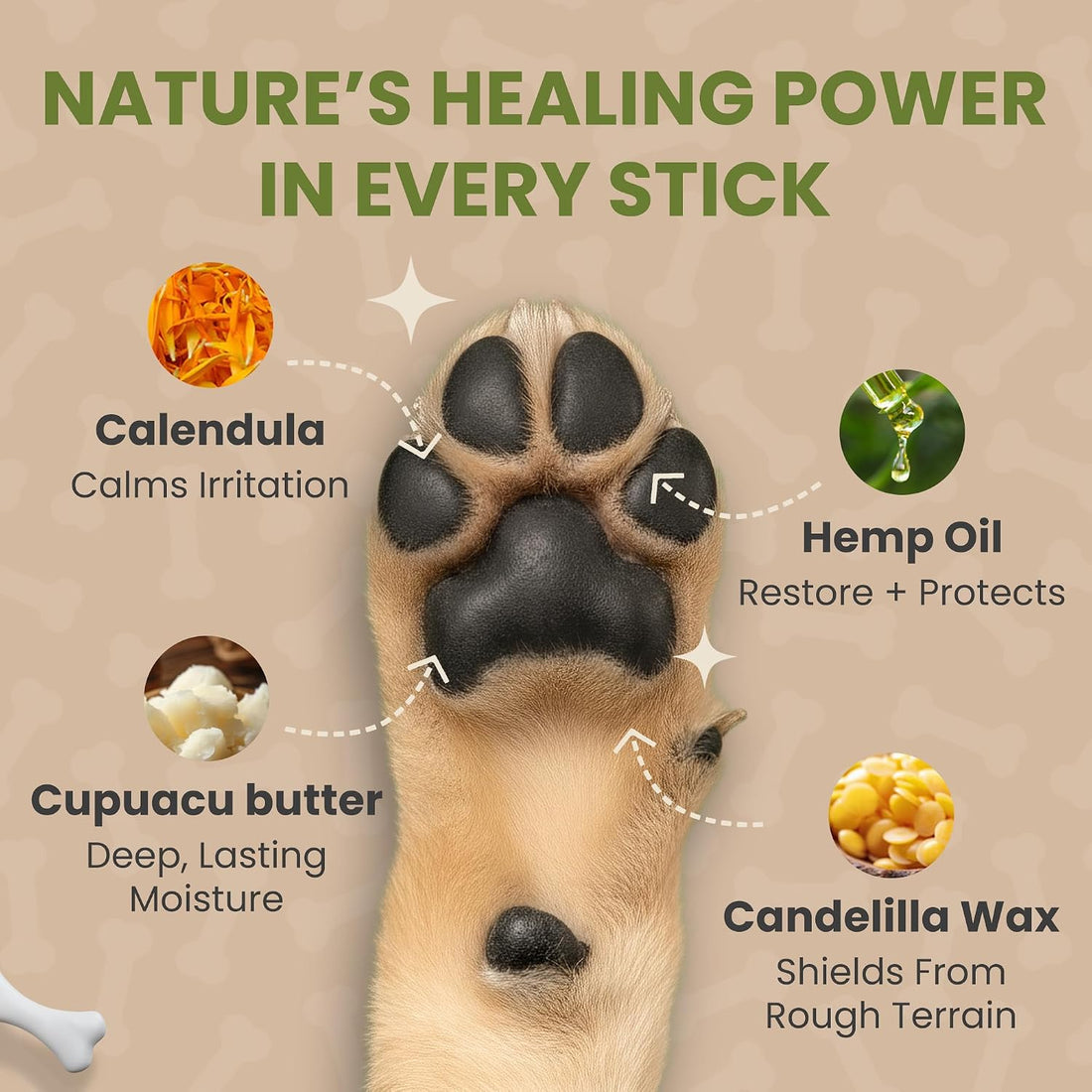 Handy Hound Dog Paw Balm - Paw Butter