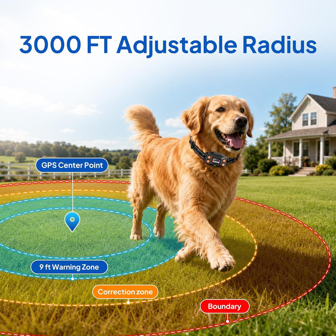 GPS Wireless Dog Fence System, Wireless Fence Collars, No Subscription