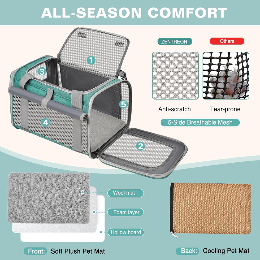 Soft Cat Carrier for Pets Up to 20 Lbs