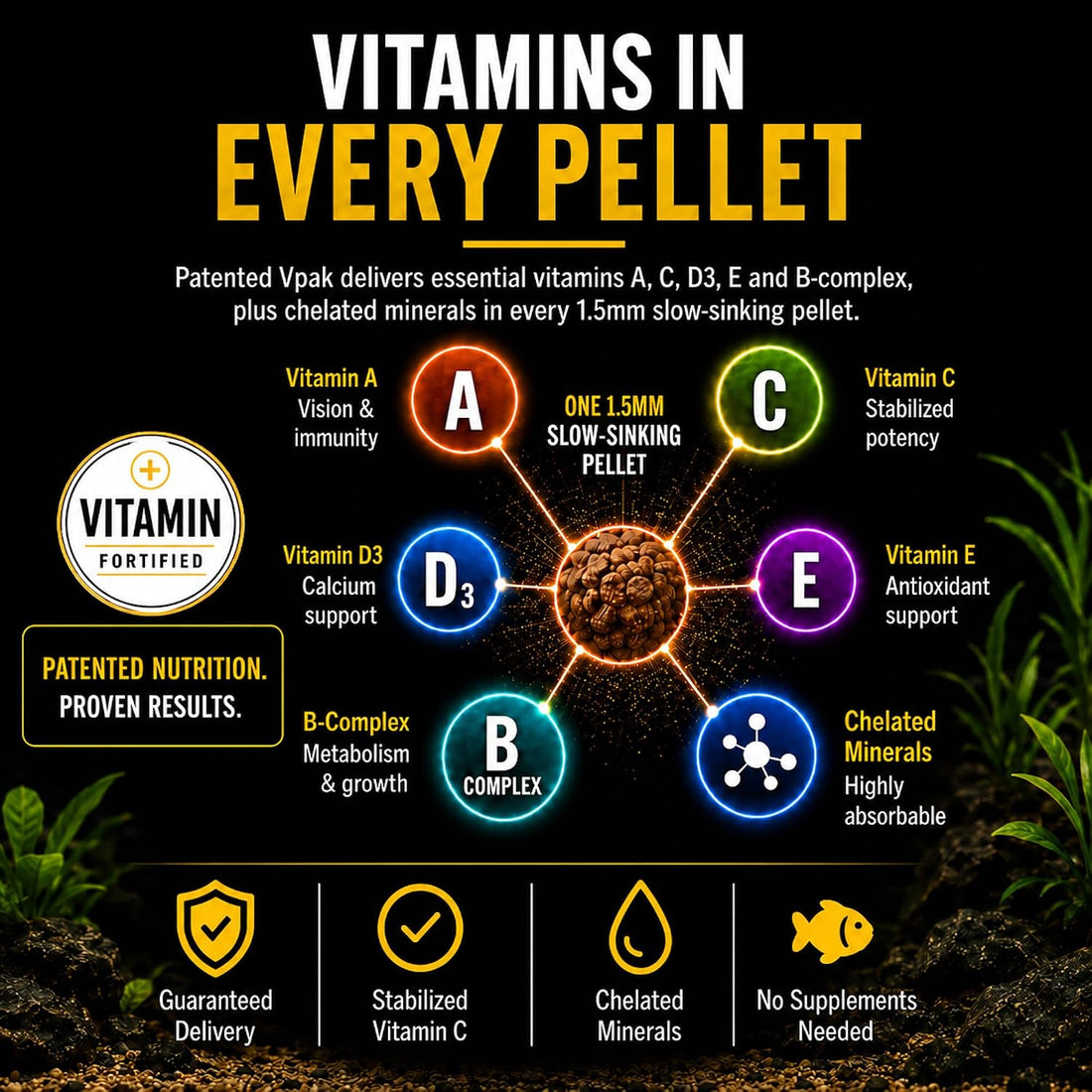 Xtreme Cichlid Peewee 1.5 mm Pellets - Proven Nutrition for Cichlids