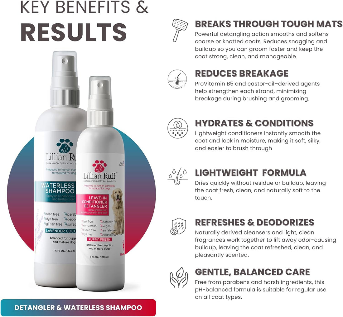 Lillian Ruff Waterless No-Rinse Dog Dry Shampoo Spray & Leave-in Dog